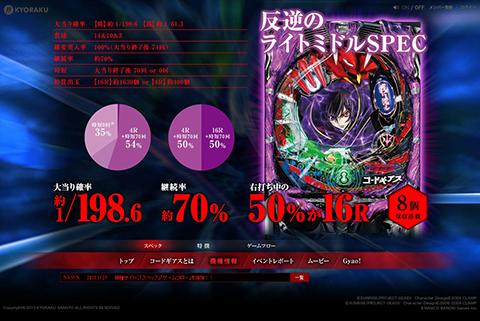 「コード ギアス パチンコ 魔神 復活 モードの新たなる力」