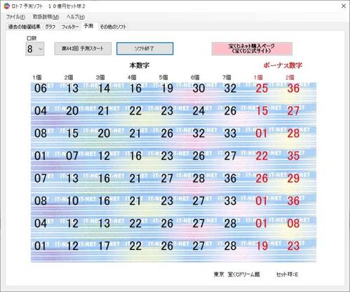 ビンゴ5結果表を使った日本語のタイトルを作成する