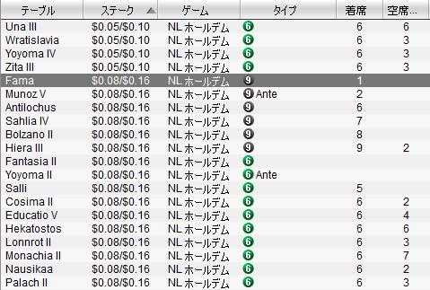 ポーカースター ｎｌで楽しむカードゲームの魅力